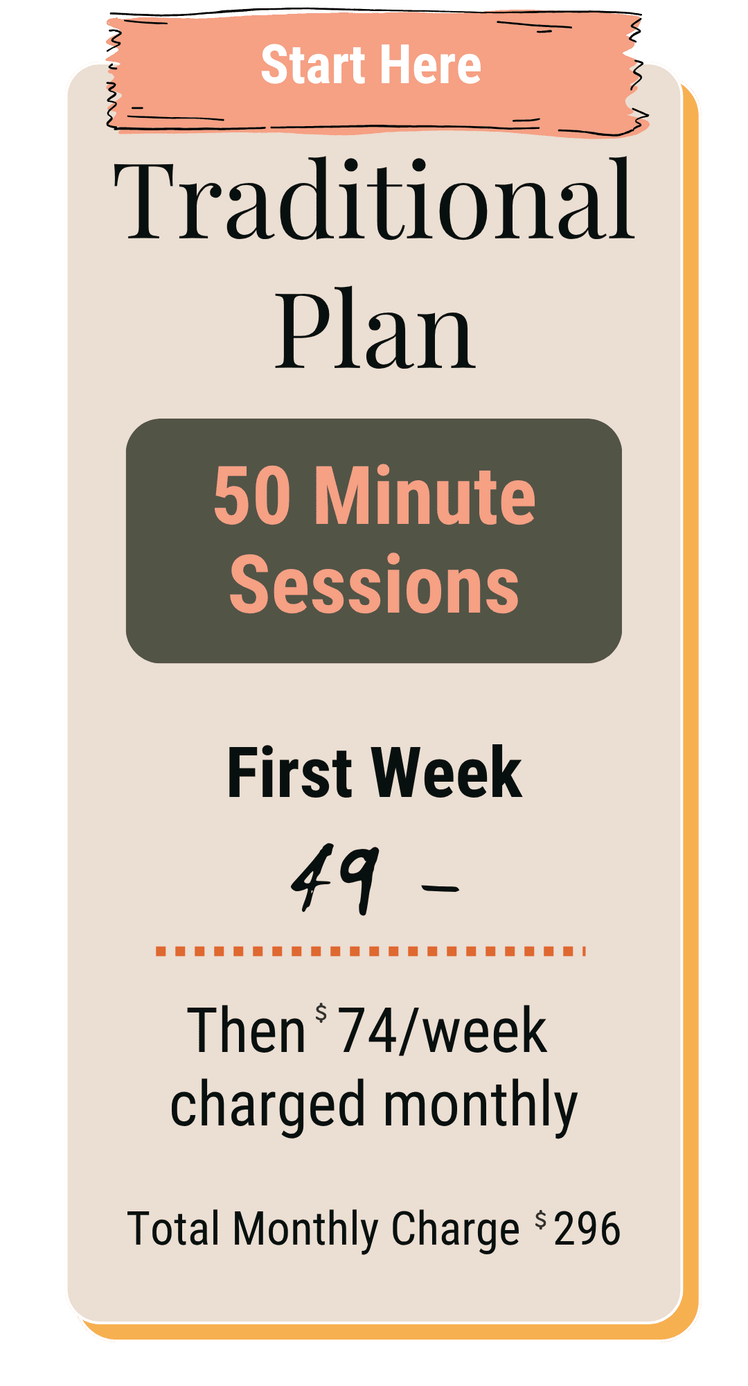 Traditional plan with 50 minute postpartum counseling sessions